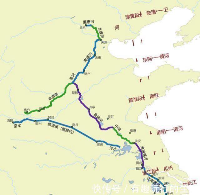  #南水北调#京杭大运河是怎么把长江水送过黄河的？