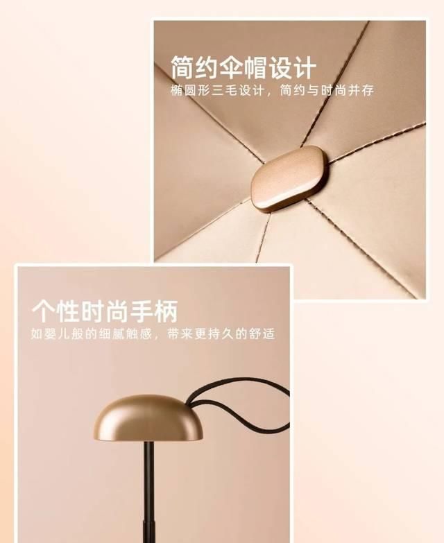  [用卡片伞]iPhone尺寸晴雨双用“掌中伞”~轻轻松松入包带上！