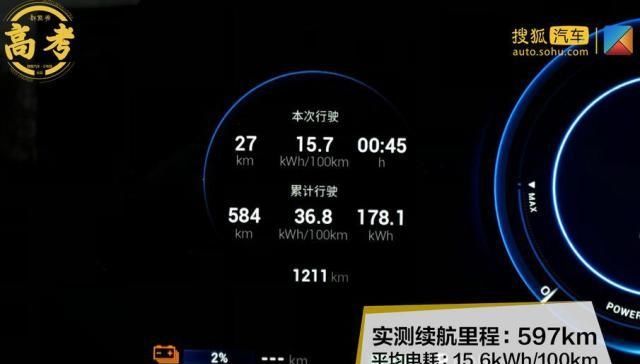  『新能源』国产电动车到底能跑多远？广汽新能源Aion LX 80性能测试