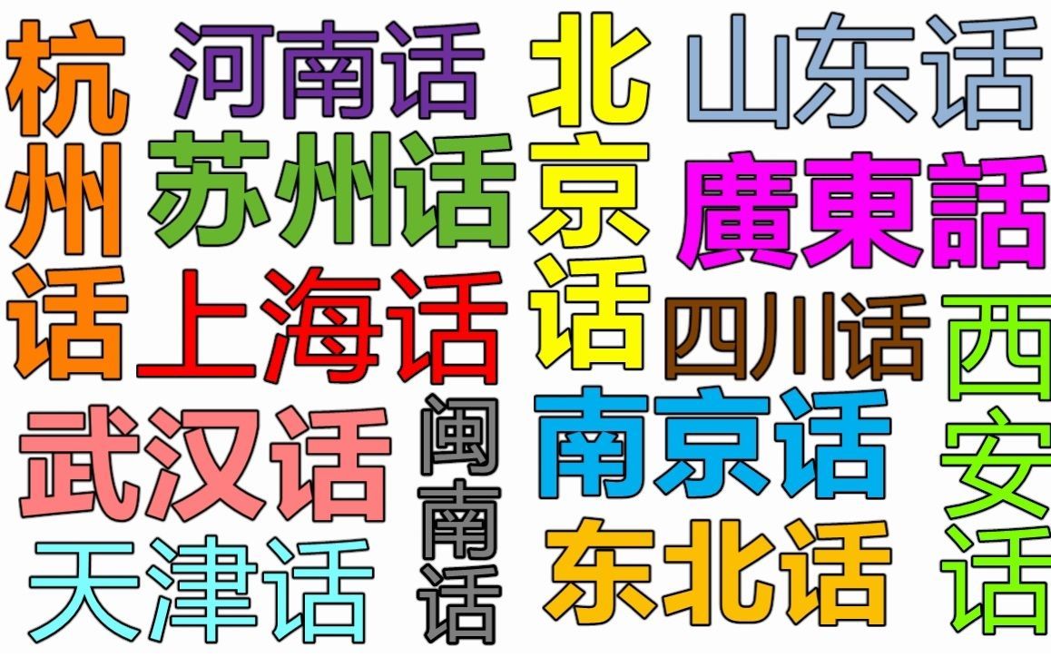 四川最难听懂的一个城市方言，与邻近成都方言、重庆方言有很大差