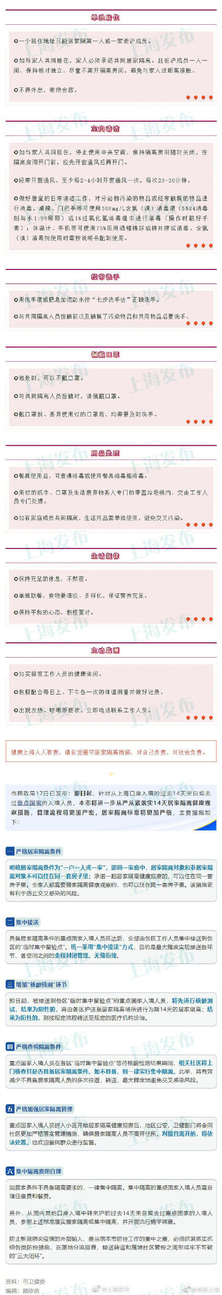  『居家』居家隔离应注意什么？请记牢这7个要点