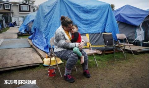 美国的背后目的