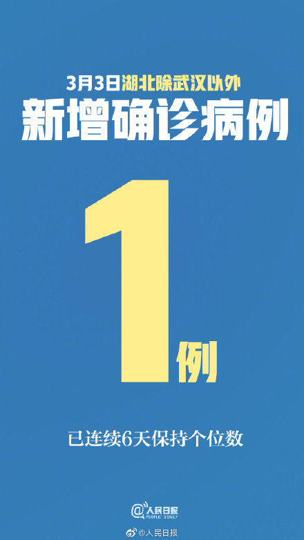  连续：湖北除武汉外连续6天个位数新增