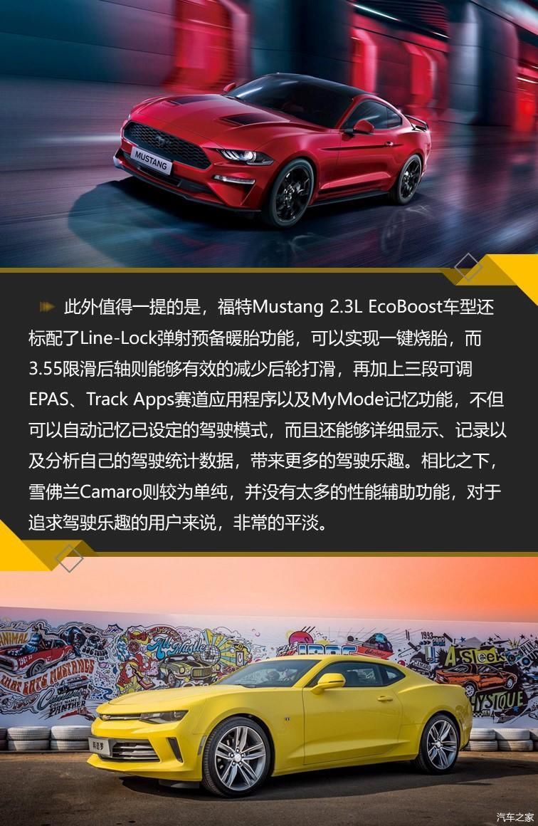  【Car】谁是“Pony Car”之王？Mustang VS Camaro