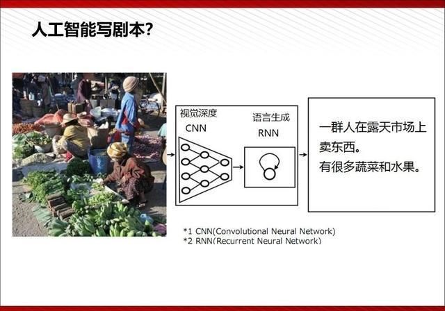  『通俗易懂』5G最完整、最通俗易懂的PPT（收藏）