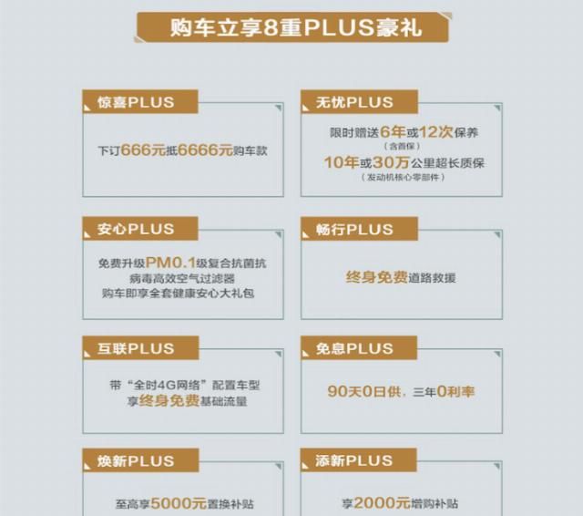  『全系』长安逸动PLUS：7.29万起，全系10.25寸液晶仪表加感应尾门