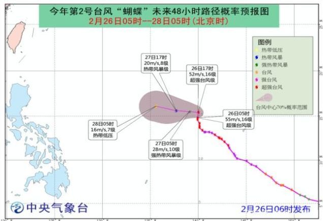 紧急注意！华南持续2场强降雨，局地大暴雨！超强台风即将直角大