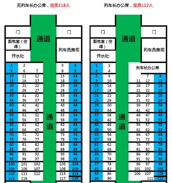  速度■绿皮火车是什么开头 绿皮火车速度每小时多少公里