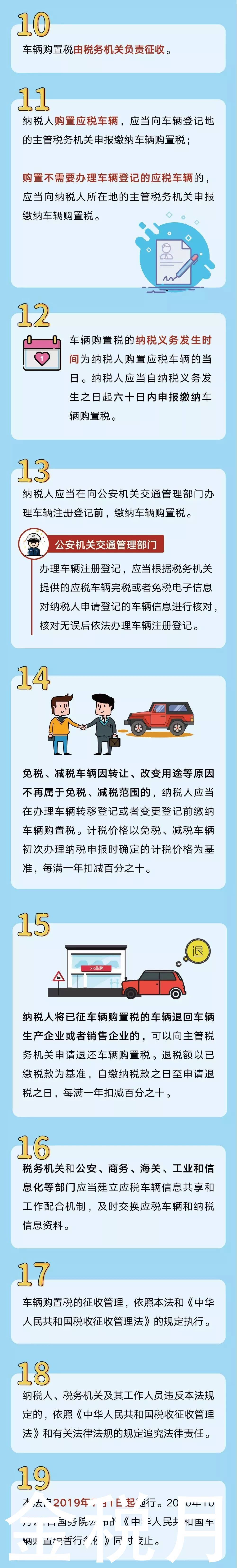 车辆购置税来了！税务局通知2019年7月1日开始征收！