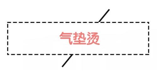  【暴露】你的发型暴露了你的收入！2020新款发型TOP3找好了，求你别丑下去了