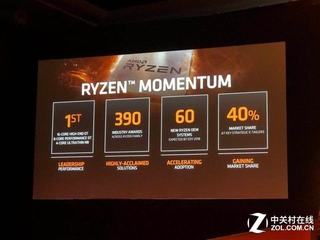 Computex2018 AMD台北发布会现场简单回顾