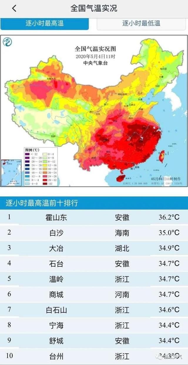  『浙江』浙江6地热上“全国前十榜单”，这个地方最热37℃排名第一