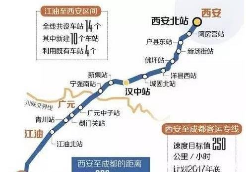 四川省的这3个地方会有大发展, 快来看看有你家乡吗
