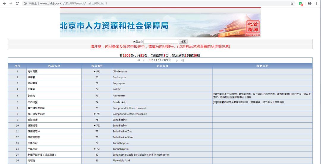怎么用医保看病最省钱？多数人只会交钱不会用！