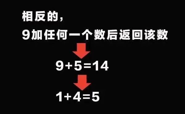 #解释#为什么圆是360度？超颠覆的解释