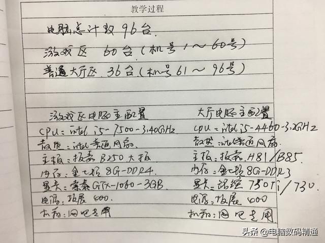  电脑主机：朋友网吧翻新大改造，96台电脑主机173200元打包带走，头疼啊！