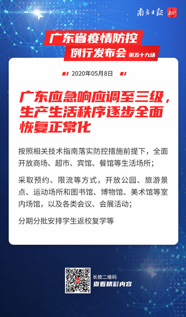  「调整」广东响应级别调整，商场超市餐馆等将全面开放！