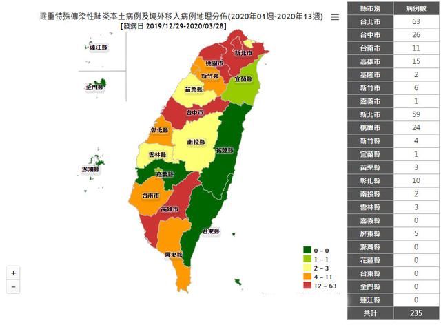  『台湾』台湾235例新冠肺炎确诊病例分布图曝光