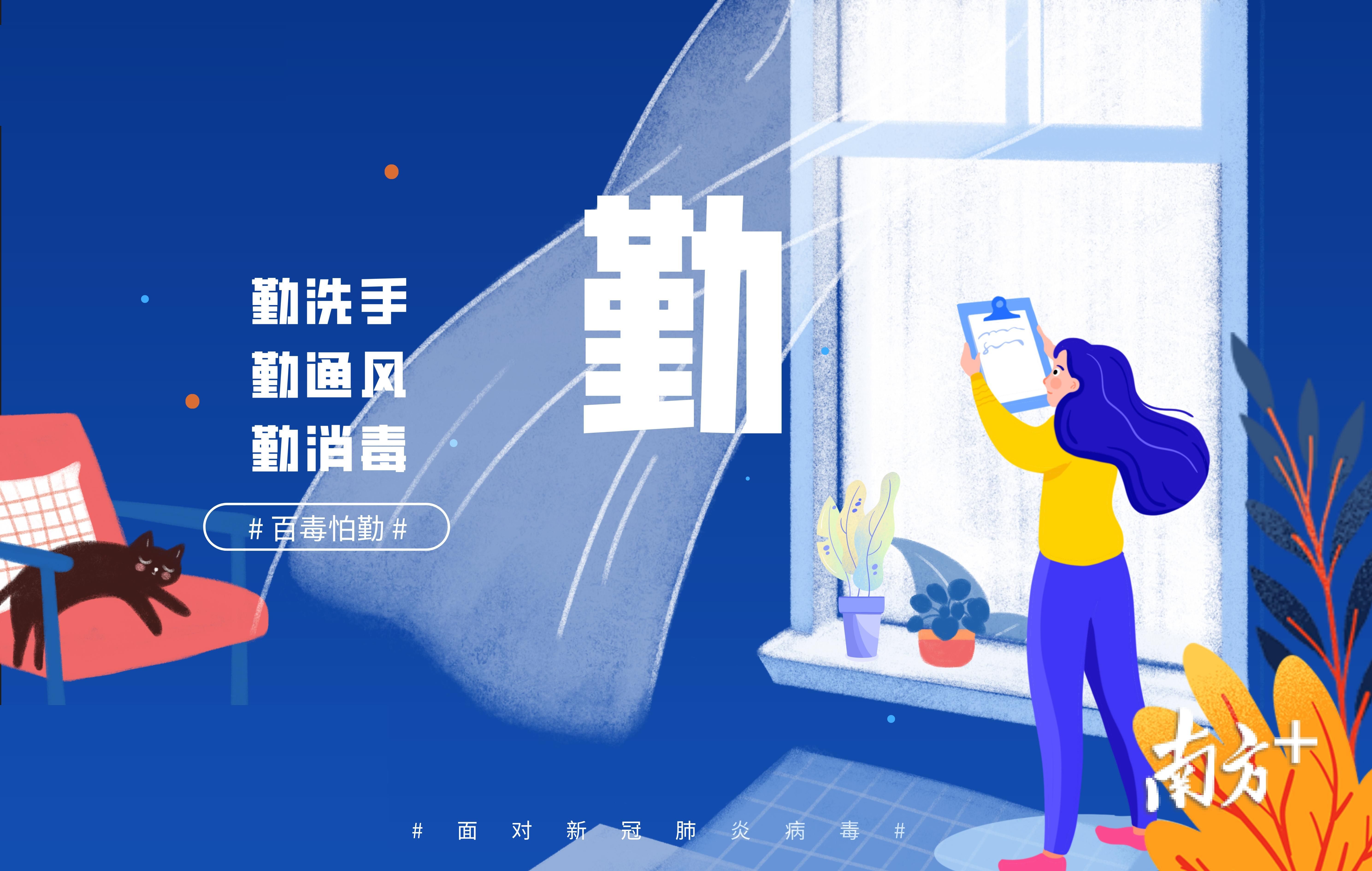  公布@广东公布全省新冠肺炎疫情风险等级分区分级名单，对揭阳意味着什么？超详细答疑