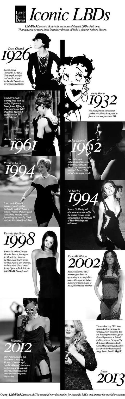 成都街拍，小黑裙这么穿最时髦！