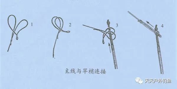  钓友：钓鱼技巧：线组制作的打结方法汇总，这样打结更结实，不跑鱼！