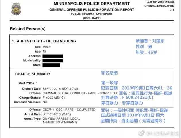 刘强东“性丑闻”实锤了，“阴谋论”当休矣