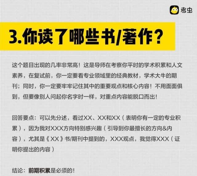  『增加』关于考研复试，你是否有很多问号？