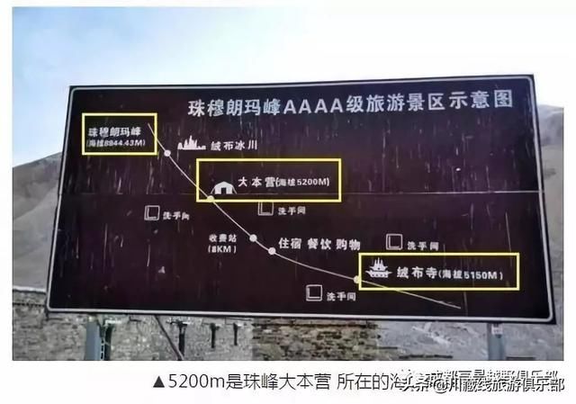 好好的“珠峰”无限期关闭，它真的还“好好的”吗?