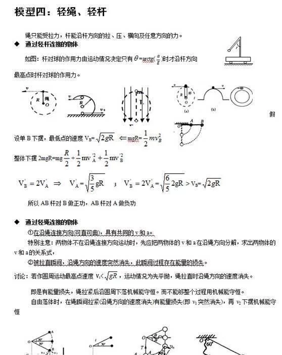 退休老教师:高中物理就这24个题型,吃透拿高分!教师子女都在做 - 行者 - wangkeqin 的博客 退休老教师:高中物理就这24个题型,吃透拿高分!教师子女都在做 - 行者 - wangkeqin 的博客