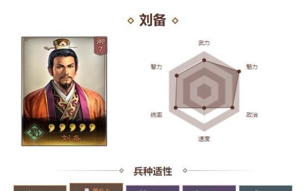 三国志战略版战法对应