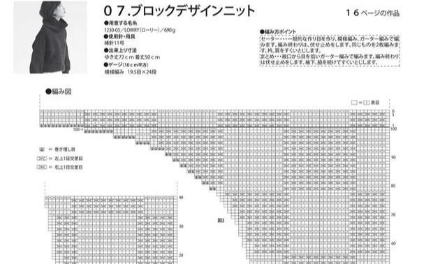  『漂亮』手工毛衣编织教程:一款漂亮又时尚的凤羽花棒针编织,附图解
