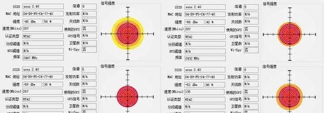 game王者