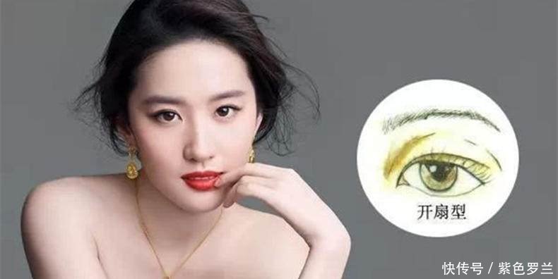 有这3种双眼皮的女生,颜值上至少有9分!特别第3种,欧美范十足