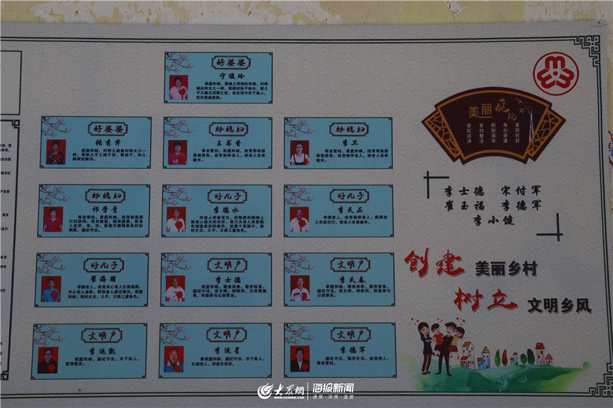  #打造#以家庭“小美”聚“乡村”大美 德州平原以一户一景打造千户“美丽庭院”