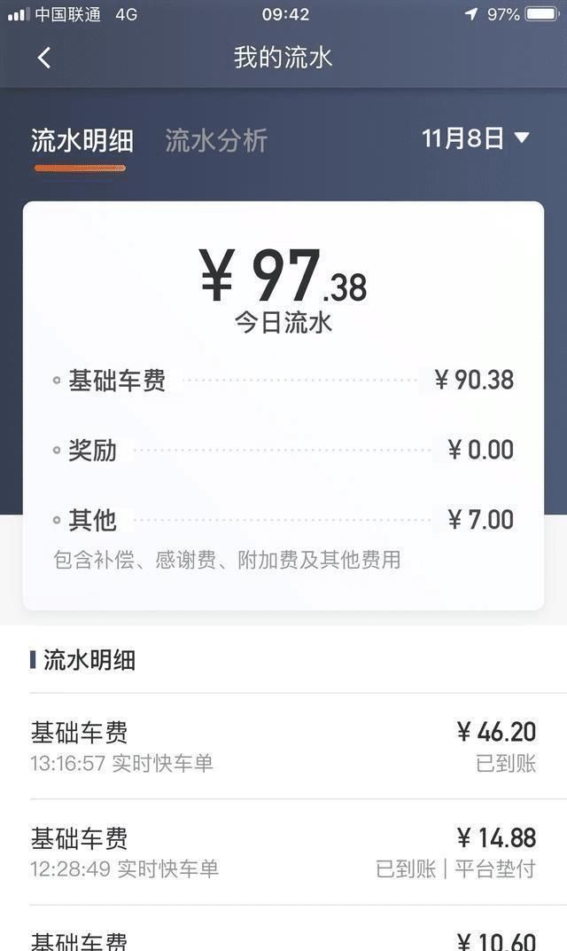 2019年你还跑网约车吗？10个司机有9个是这样回答！