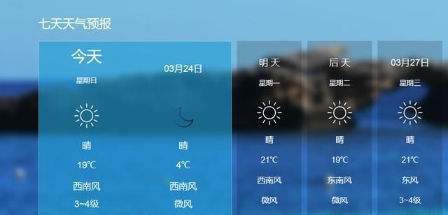寒潮已结束！北方马上告别倒春寒迎来大回暖，但南方还要再等等！