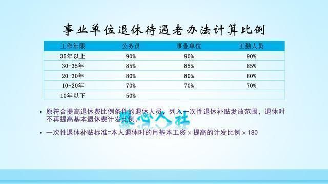事业单位退休中人正式养老金会比以前老人少几百元吗