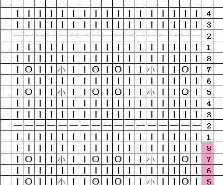  『针织』时尚而且舒适!多款手工针织的春季毛衫,喜欢吗?附教程