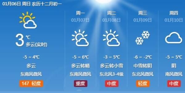 注意！2019年第二场雪就要来啦！还有大风、降温……
