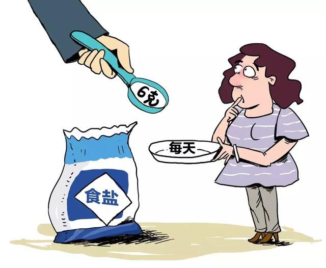 唾液测天赋、饭后剧烈运动得阑尾炎……8月“科学”流言 你中招了