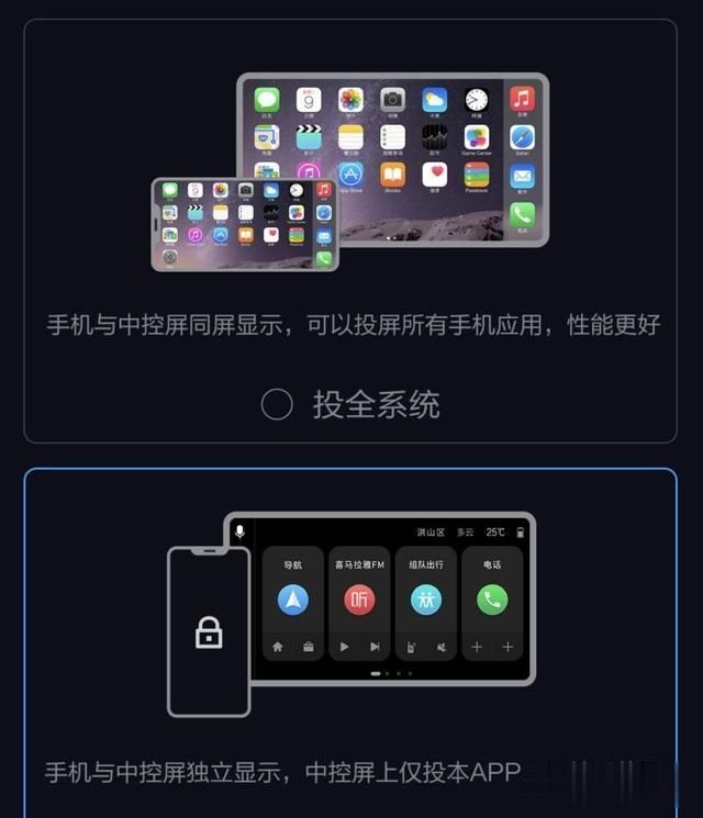  [智能]从“芯”开始，这不单单是一块仪表