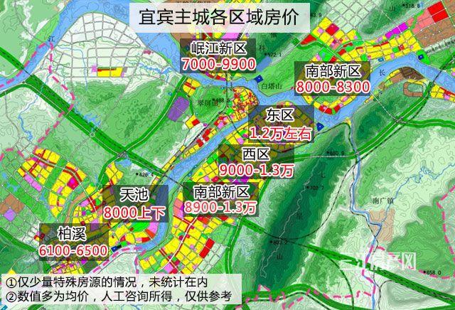 登录查看大图