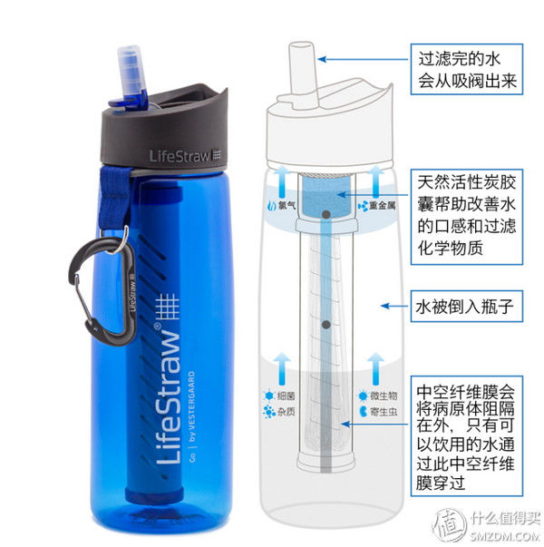 麦田拔草记 篇四:十一南岳衡山观日 露营装备攻略清单