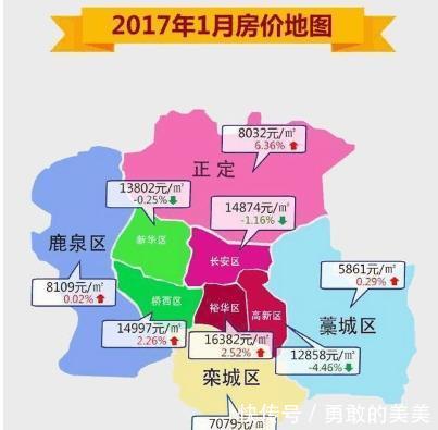 鹿泉二手房市场动态：把握投资机遇