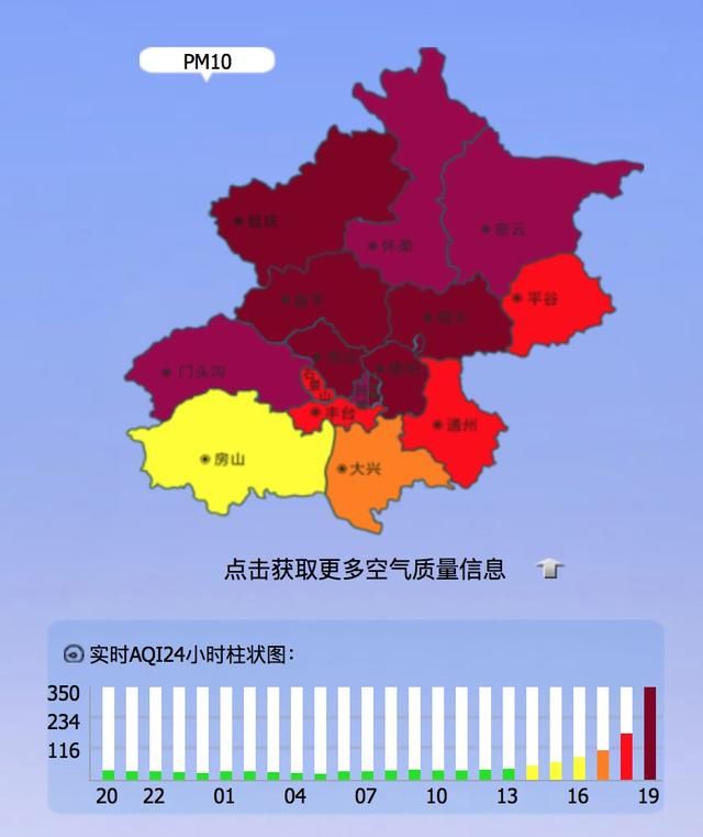  #北京#北京西北部地区空气质量指数已“爆表”，预计明早转好