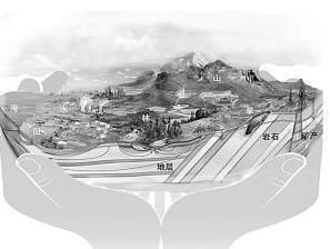 自建房设计 选择好基地 懂风水，这几点懂了，事业顺风顺水