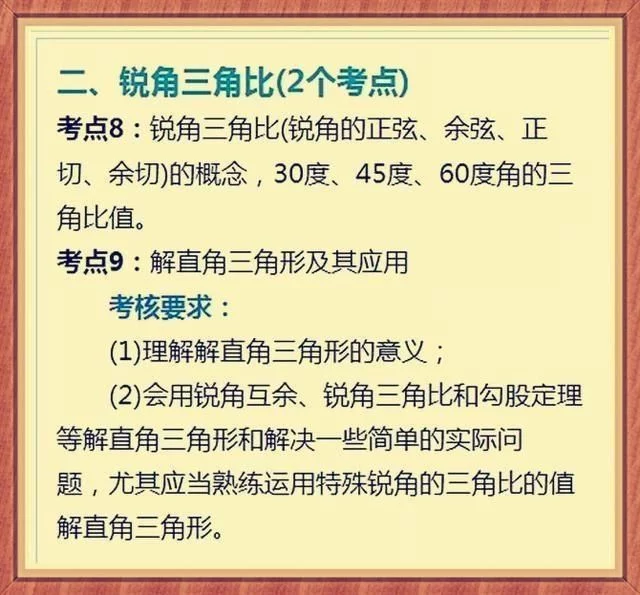 初中数学成绩差?吃透这“二十八”个重点!你就是学霸! - 行者 - wangkeqin 的博客 初中数学成绩差?吃透这“二十八”个重点!你就是学霸! - 行者 - wangkeqin 的博客