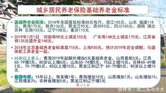 农民每年交1000元养老保险费，连缴15年，到退休每月领多少钱？
