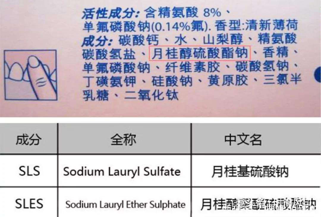 『皮肤』不想被洗烂脸,这3种洗面奶要赶紧扔掉,赶紧看看你还在用吗