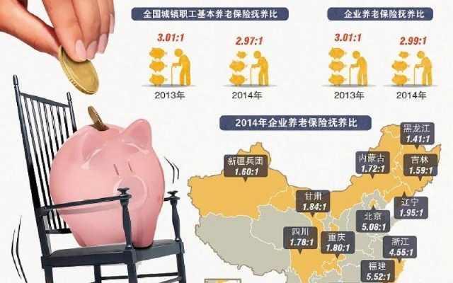 自己47岁了在单位工作17年并交纳社保，什么时候办理退休？